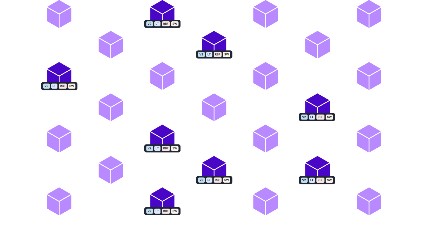 Best-in-class blockchain crypto fingerprinting