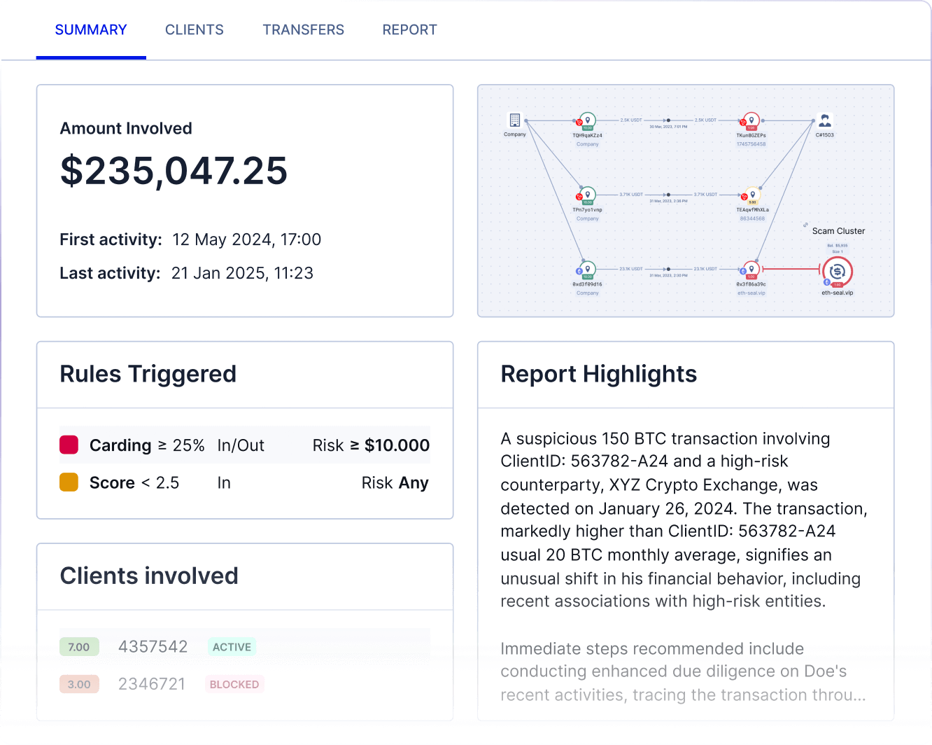 Compliance comprehensive blockchain solutions