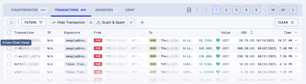 Crypto exchange dashboard: a transactions table with filters, tabs (Counterparties, Transactions), and pagination controls above a list of trades/transfers.