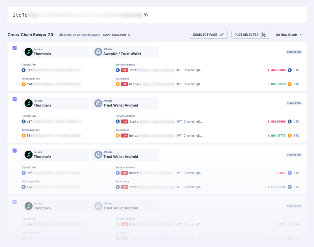 Dashboard showing multiple swap cards for Thorchain and SwapKit/Trust Wallet, with deposit and withdrawal fields and a Completed status badge.