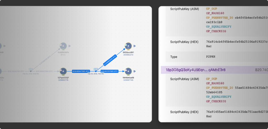 Comparison of tool navigation and investigation judgment in a blockchain investigation workflow.